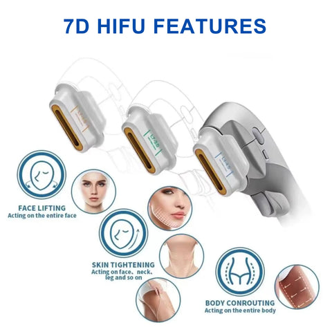 7D HIFU Cartridges