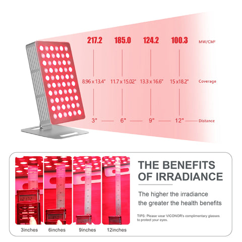 ALPRO60 Red Light Therapy Panel
