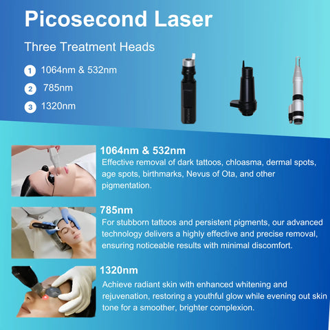 Astralis™ Nd Yag Picosecond Laser System