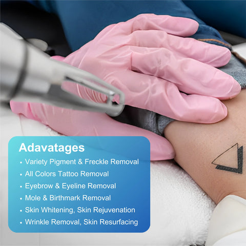 Astralis™ Nd Yag Picosecond Laser System