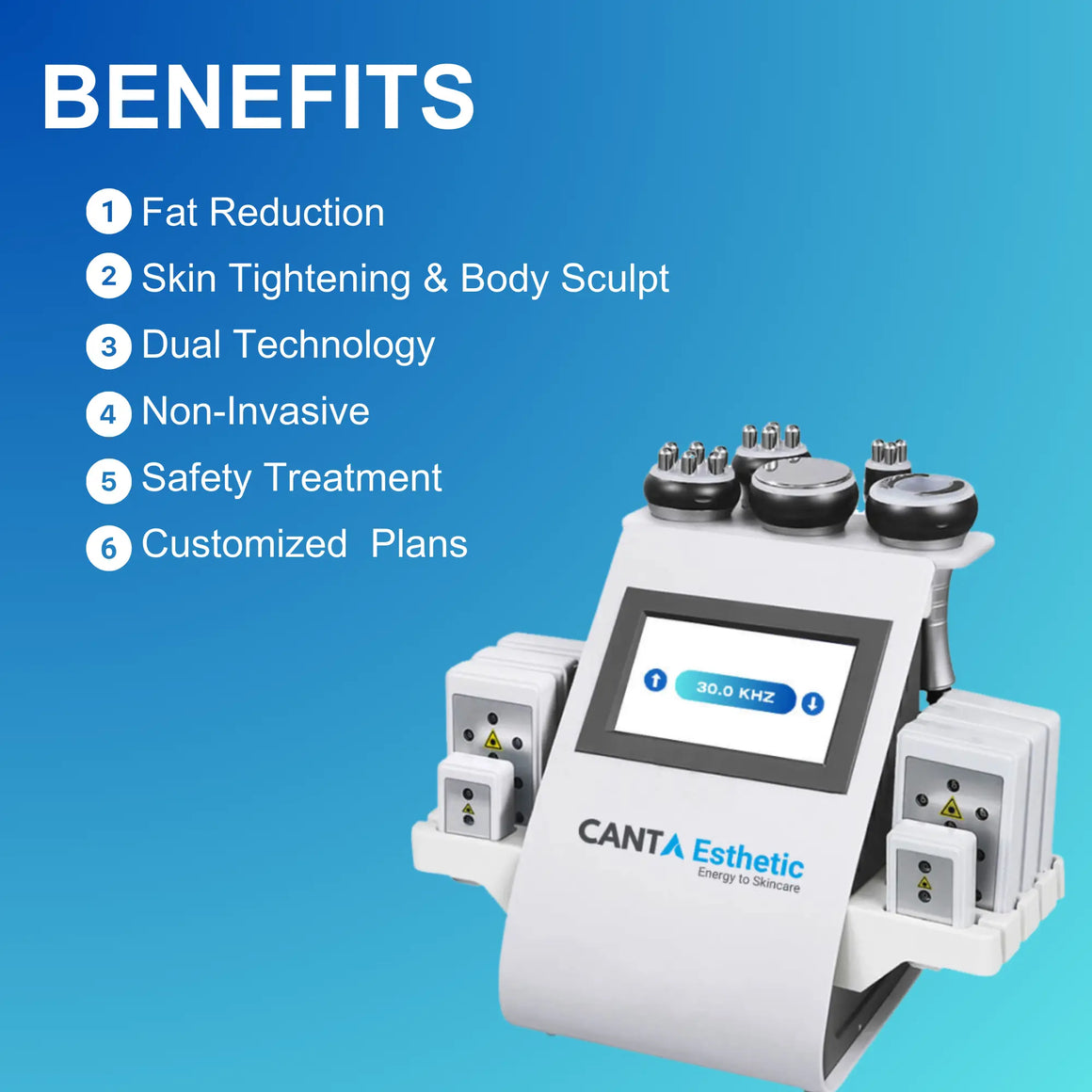 CAVITATION BENEFITS