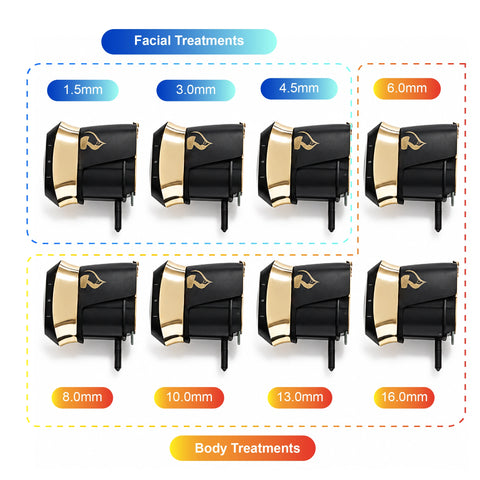 CeloWave HIFU Cartridges