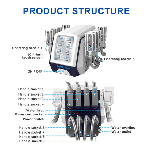 Cryotherapy-Mahine-with-Cryo-Boards_5