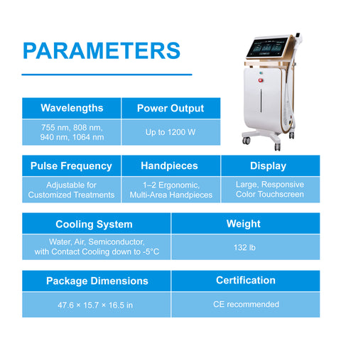 FioraBeam 4-Wavelength Diode Laser Hair Removal System