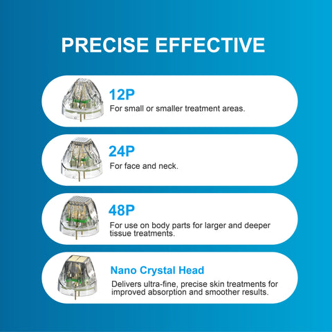 DermaLuxe Gold RF Microneedling Machine Heads