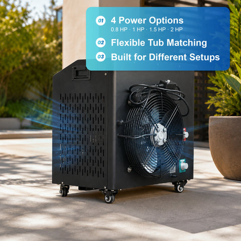 Kryovelle Smart Cold Plunge Chiller