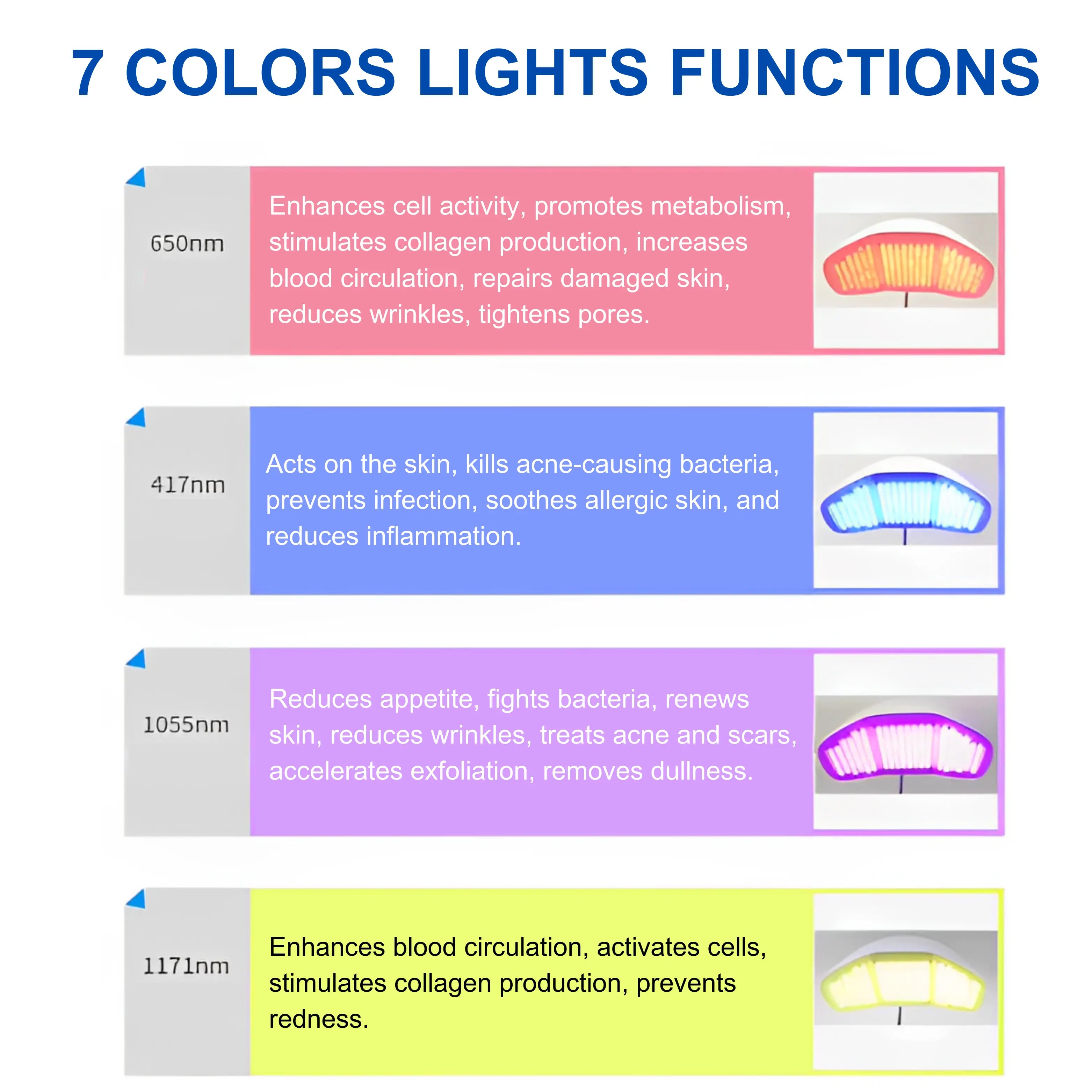 LED-Light-Therapy-Machine_3