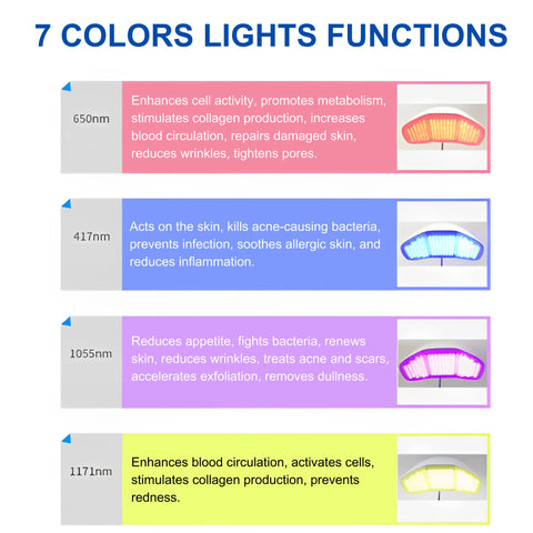 LED-Light-Therapy-Machine_3