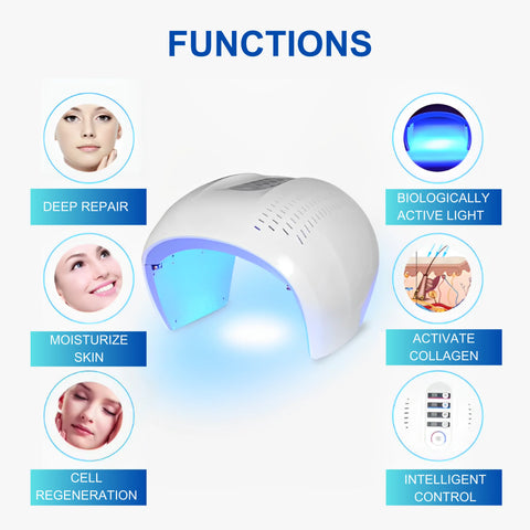 Led Machine Esthei LED-Light-Therapy-Machine-LuMax_3