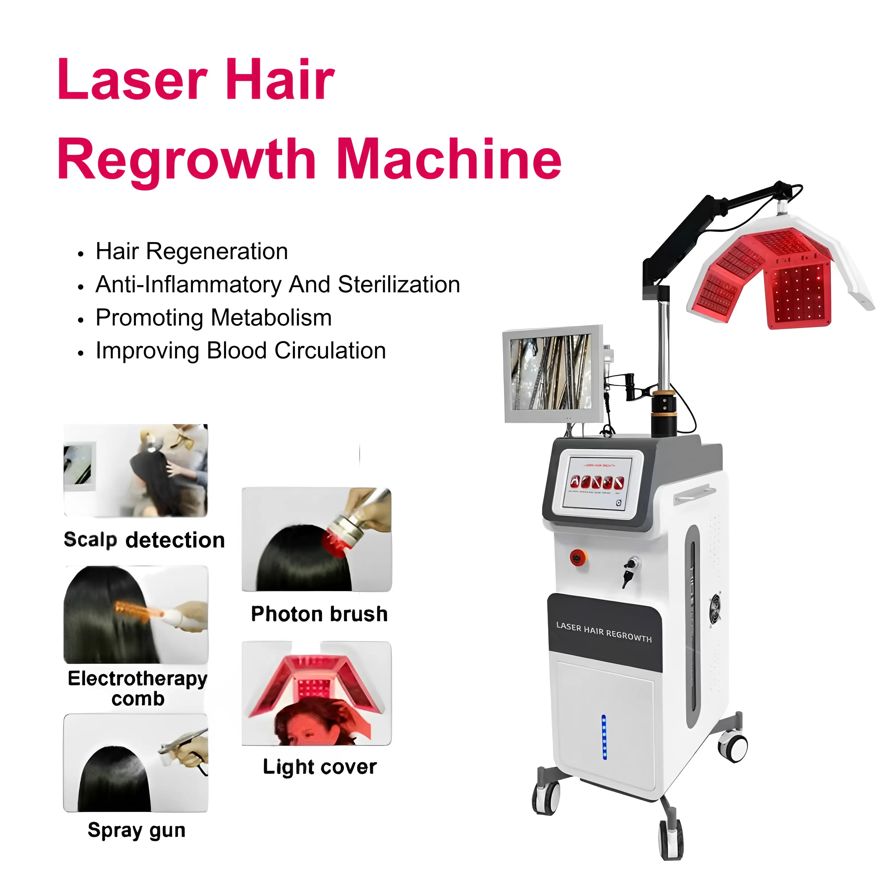 650nm Laser Hair Growth Therapy Machine LuxHR