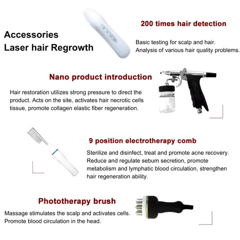 650nm Laser Hair Growth Therapy Machine LuxHR