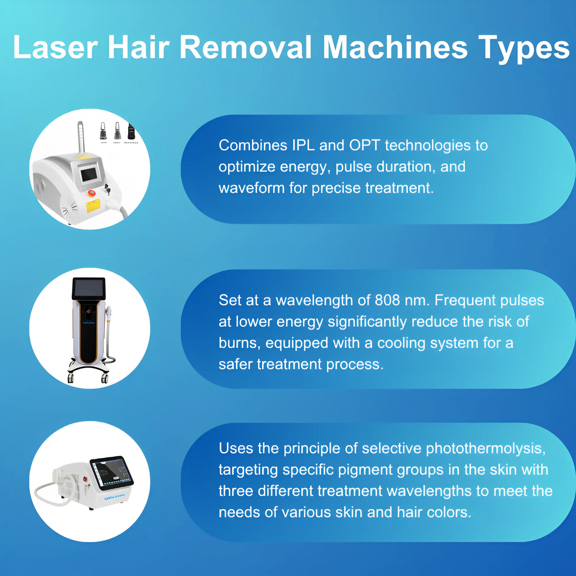 Types of Laser Hair Removal Systems
