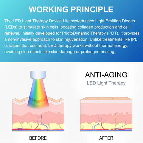 Led-Light-Therapy-Device-Lite-2