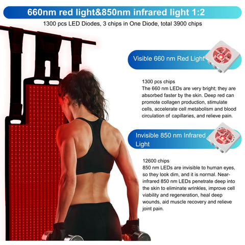 Red & Near‑Infrared Light Therapy Pads