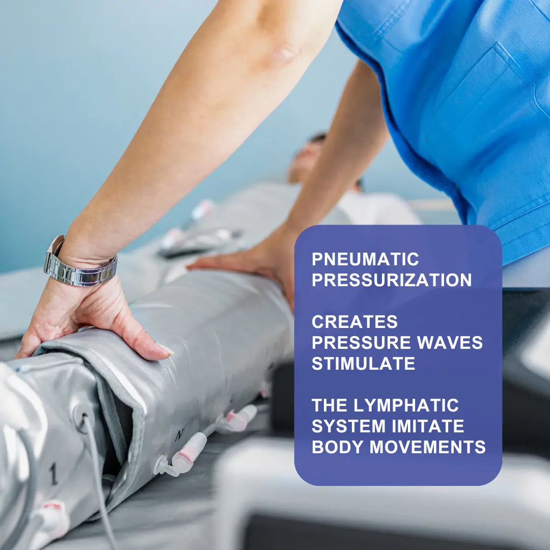 Lymphatic Drainage Pressotherapy Machine 1