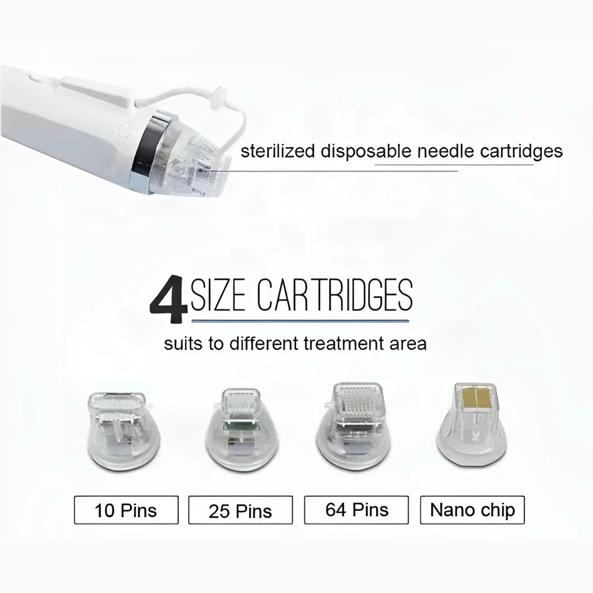 Microneeding Machine Cartridges