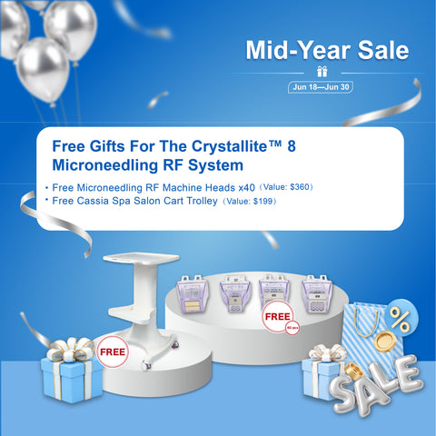 Crystallite™ 8 Microneedling RF System
