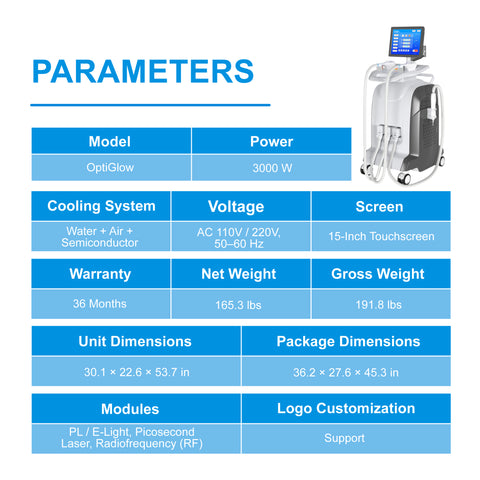 OptiGlow MultiWave 3‑in‑1 Aesthetic Laser System