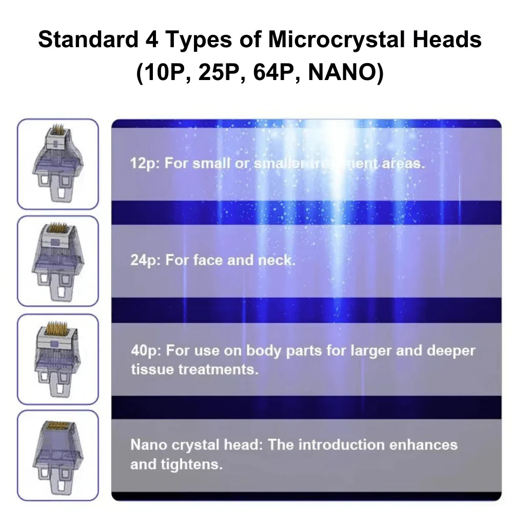 Microneedling RF Machine Heads