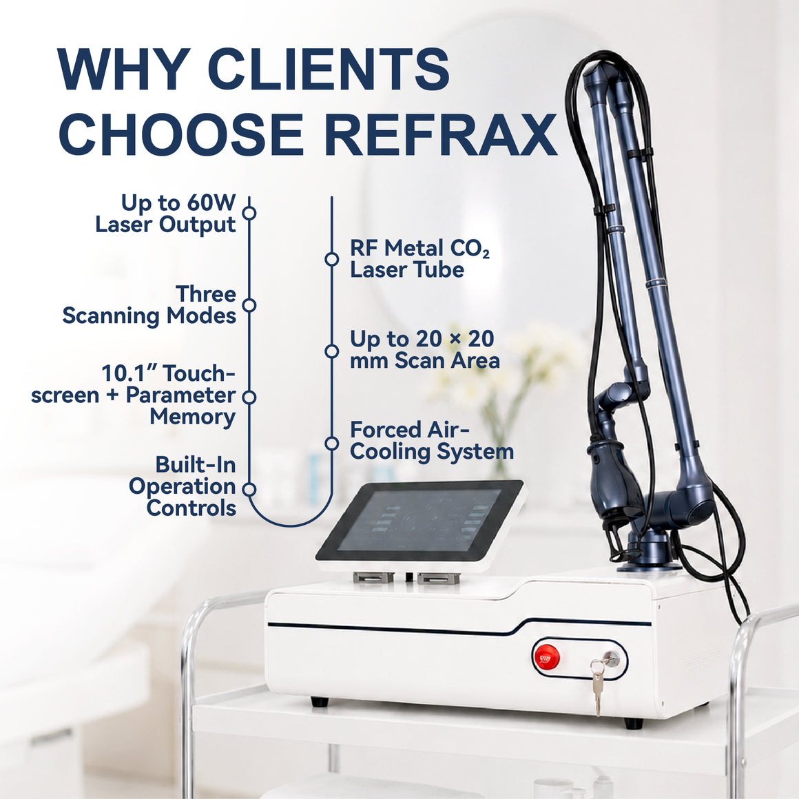 Refrax Why Clients Choose ReFrax: Precision, Control & Easier Daily Workflow