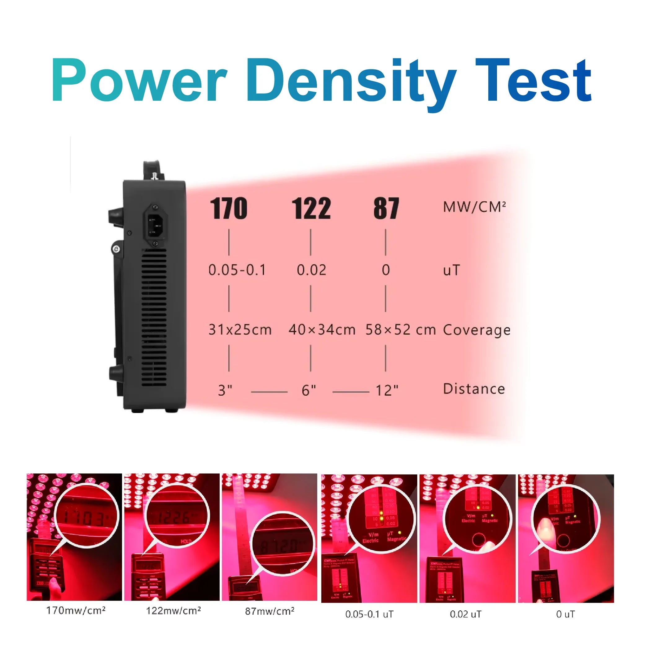 Red And Near Infrared Light GlowPro