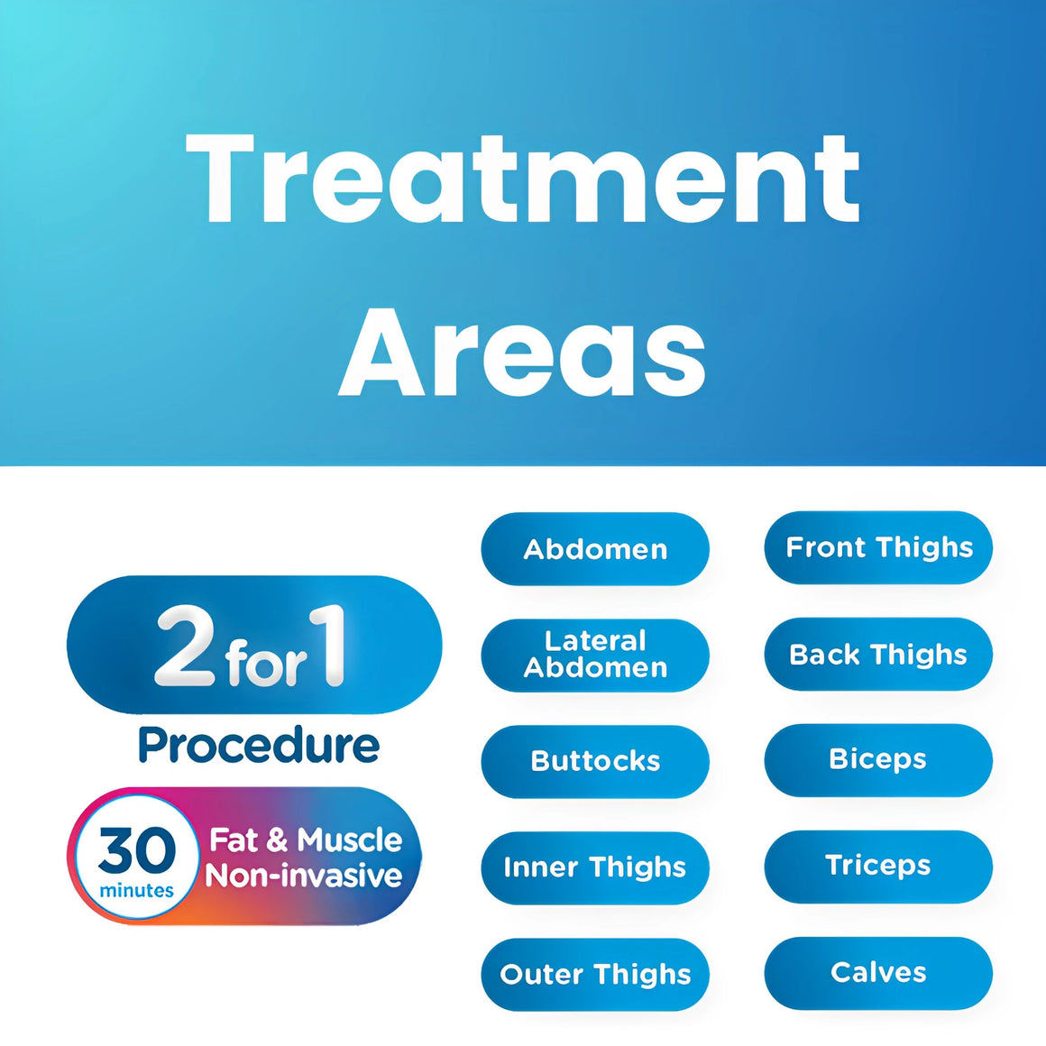 EMSlim Treatment-Areas