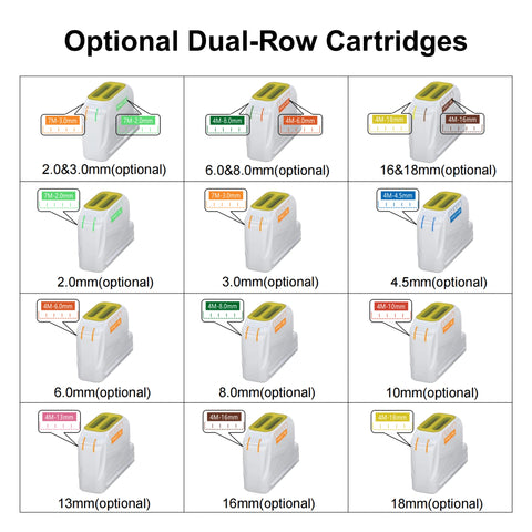 VELORA-X FUSION HIFU Cartridges