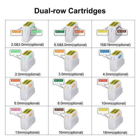 VELORA-X FUSION HIFU Cartridges