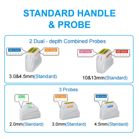 VELORA-X FUSION HIFU Cartridges