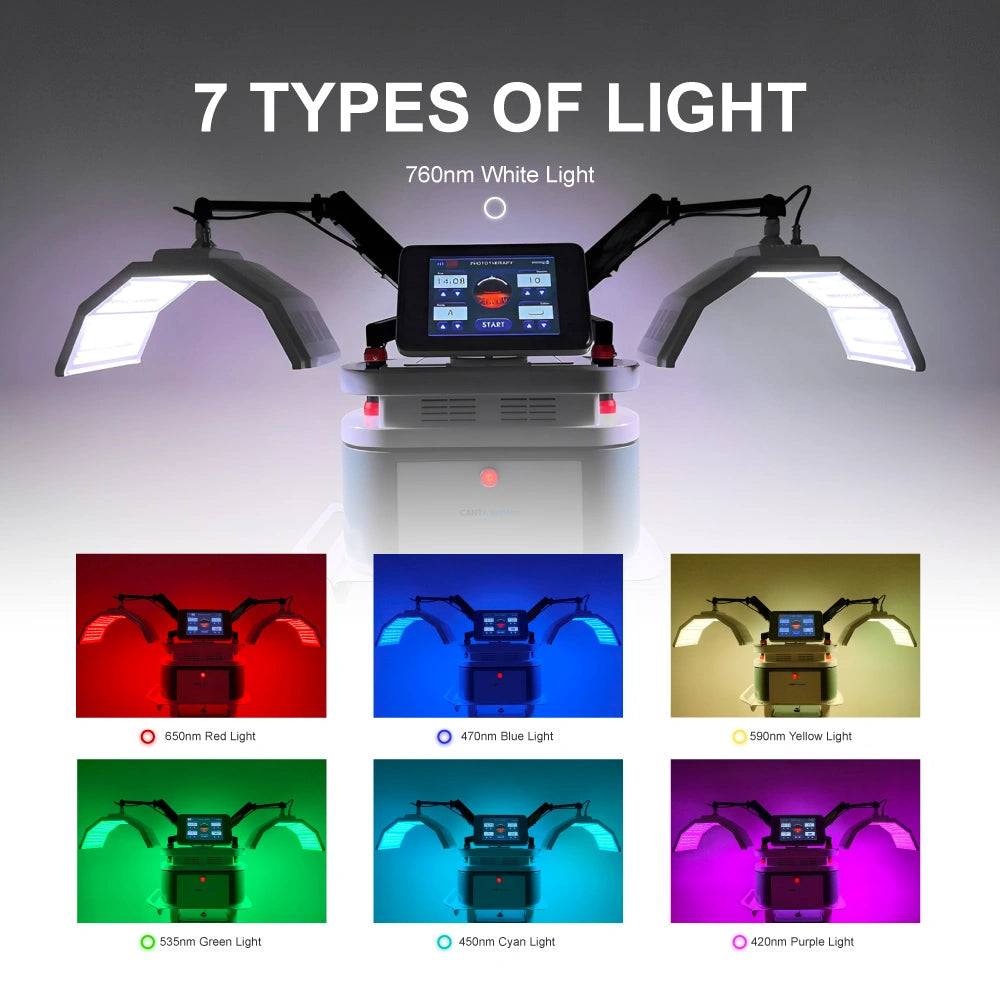 Led Machine Esthei Treatment Benefits: Visible Results Your Clients Will Love
