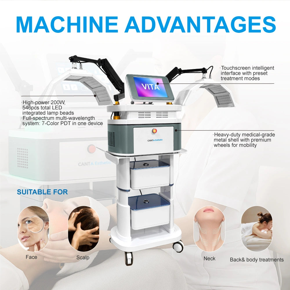 Led Machine Esthei Machine Advantages: Built for High-Performance & Professional Use