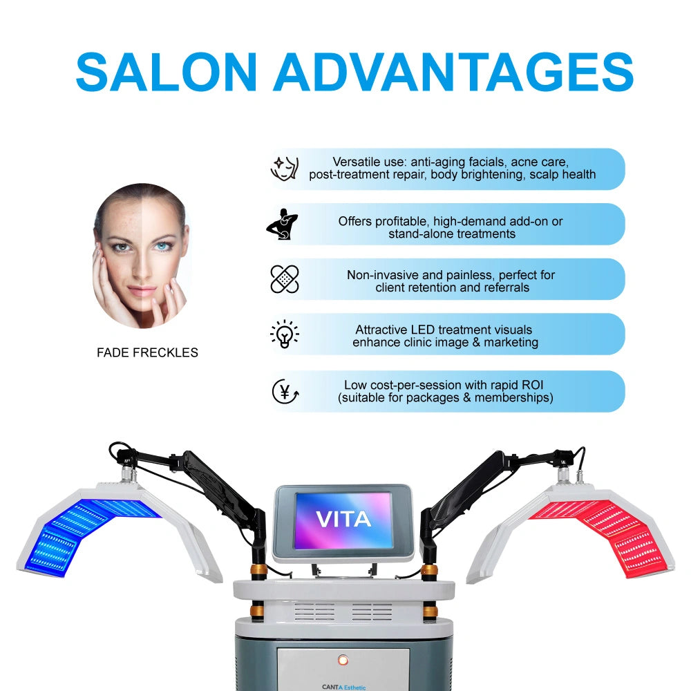 Led Machine Esthei Salon Advantages: Boost Your Treatment Menu & Profits
