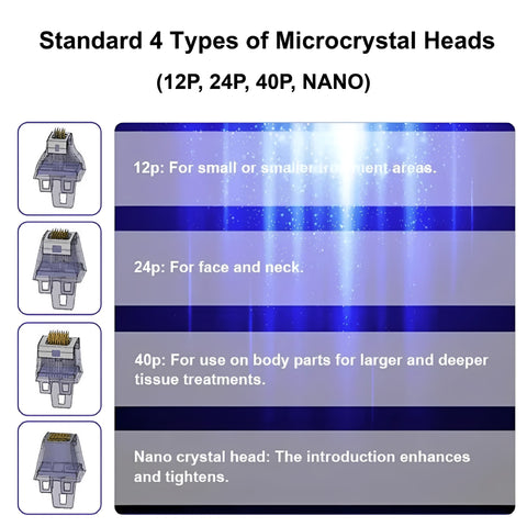 Replacement Cartridges for Microneedling RF Machine