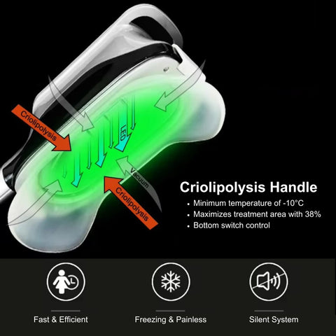 Cryolipolysis Machine for Fat Reduction and Skin Tightening 6