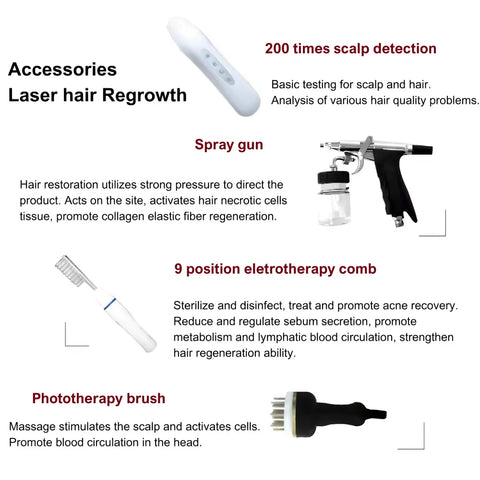 650nm Laser Hair Growth Therapy Machine LuxHR