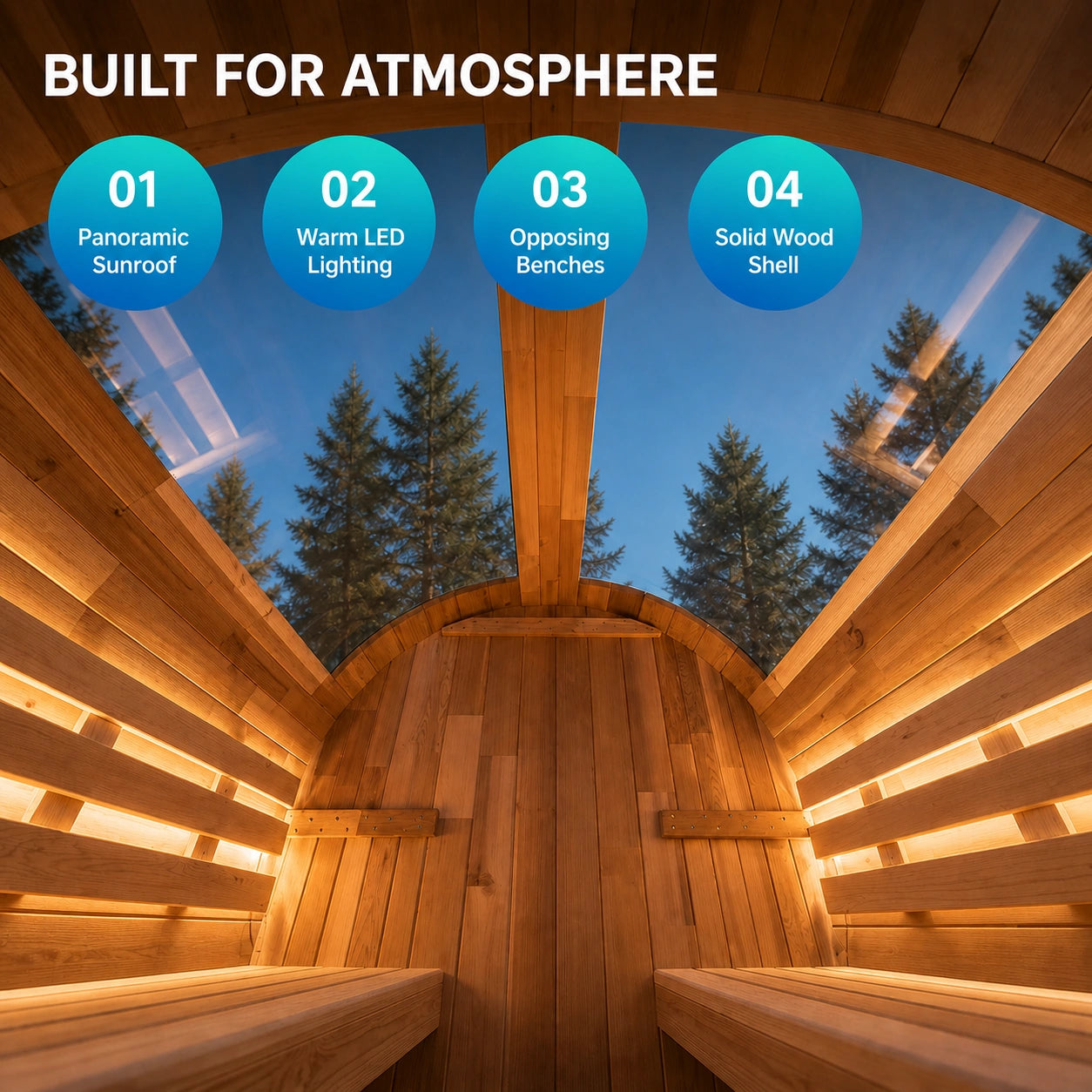 Celestava sauna interior showing panoramic roof and opposing benches